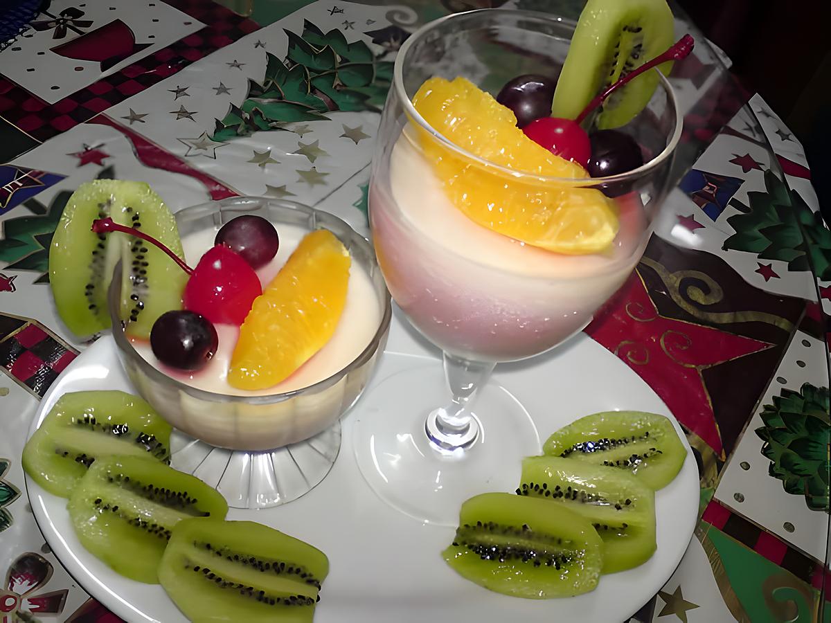 recipe Fruity Panna cotta