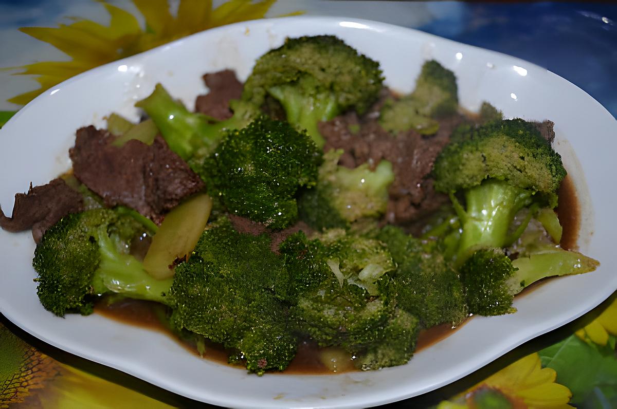 recipe Beef Brocolli