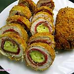 recipe CHICKEN CORDON BLEU – FILIPINO STYLE (NO OVEN)