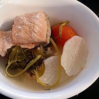 recipe Sinigang na Salmon sa Calamansi