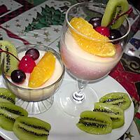 recipe Fruity Panna cotta