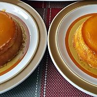 recipe Custard cake